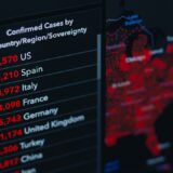 Photo travel safely in high-risk political countries