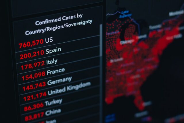 Photo travel safely in high-risk political countries