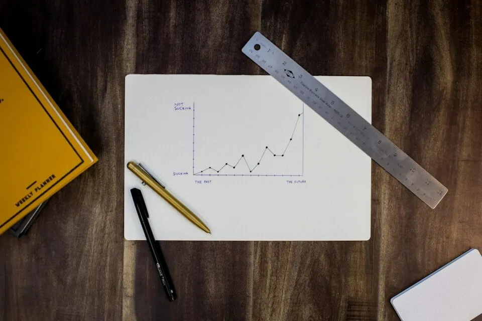 Photo planning research analysis recommendations