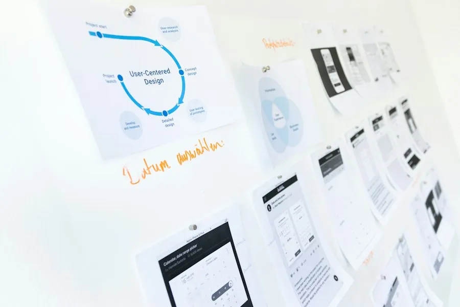 Photo planning research analysis recommendations